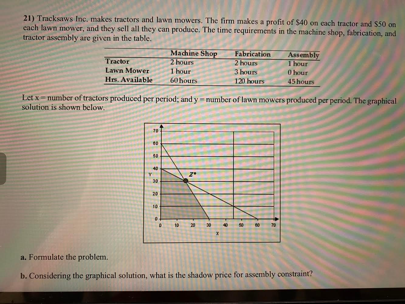 a. Formulate the problem. b. Considering the
