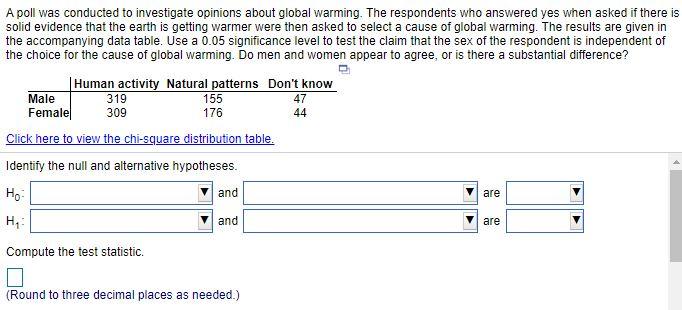 A poll was conducted to investigate opinions