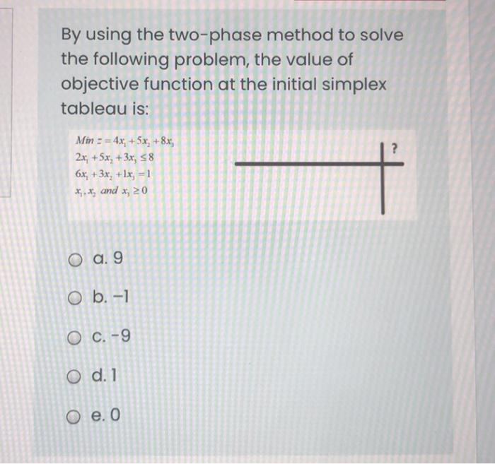 If you don't want an answer, go and let someone