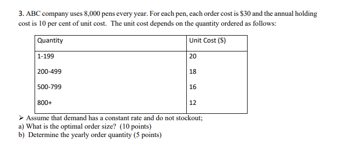 3. ABC company uses 8,000 pens every year. For