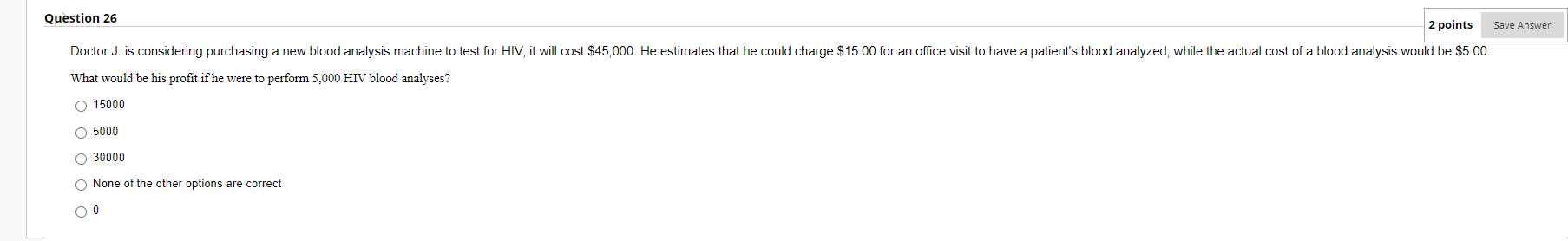 What would be his profit if he were to perform