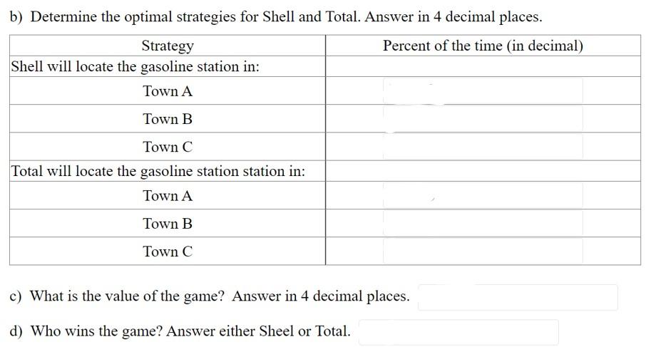 Each of two gasoline companies Shell and Total