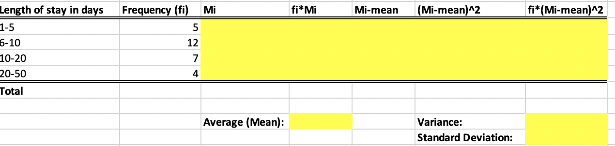 Use the table provided in the worksheet