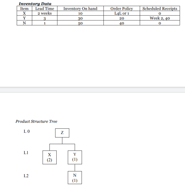 Mr.Smith is a manager of Toyota International