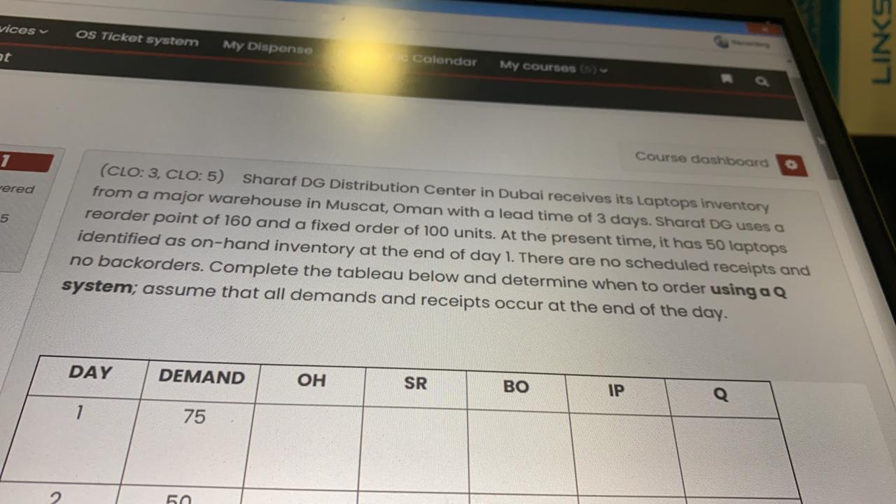 vices OS Ticket system My Dispenso LINKS at