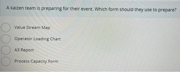 A kaizen team is preparing for their event. Which