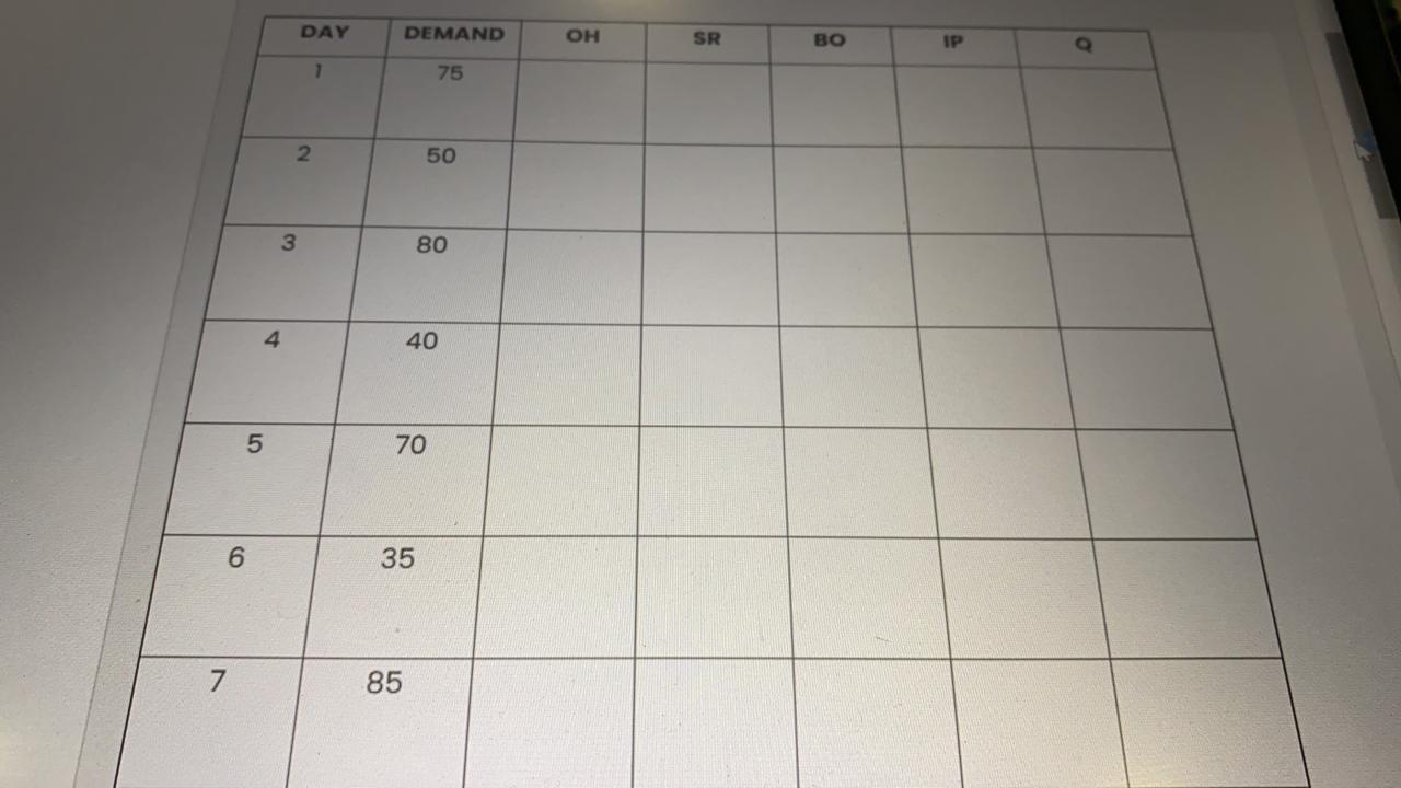 vices OS Ticket system My Dispenso LINKS at
