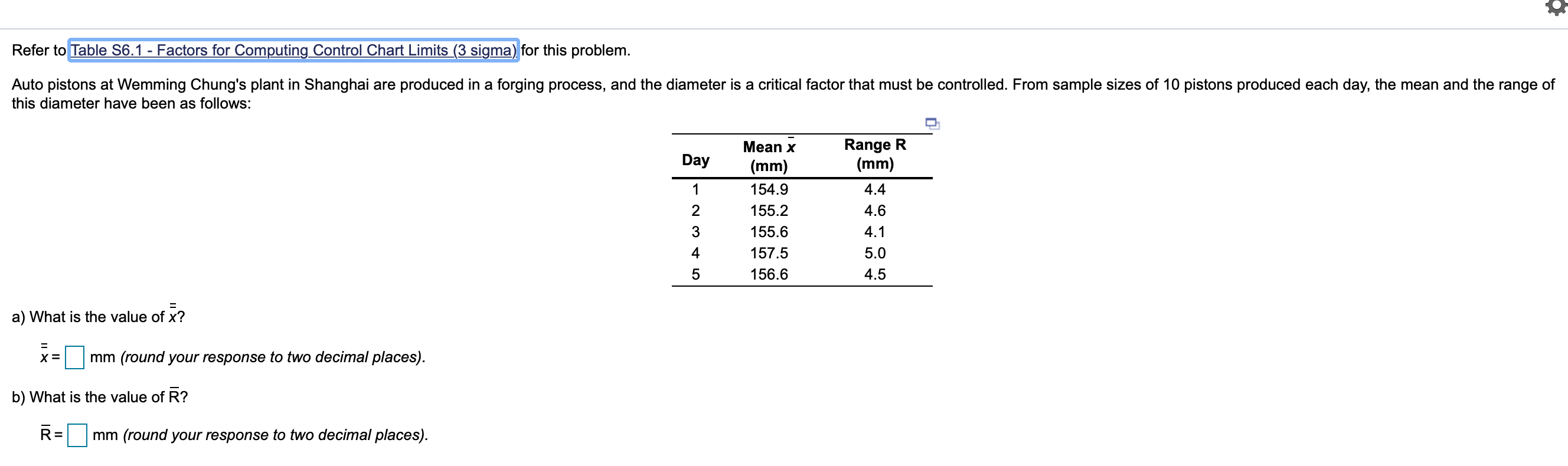 i Definition - Lower Range, Sample Size, n D3 2 0