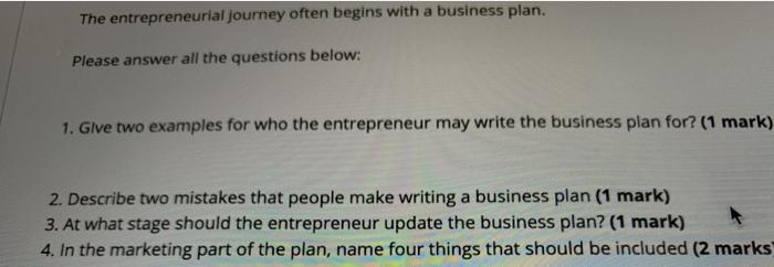 The entrepreneurial journey often begins with a