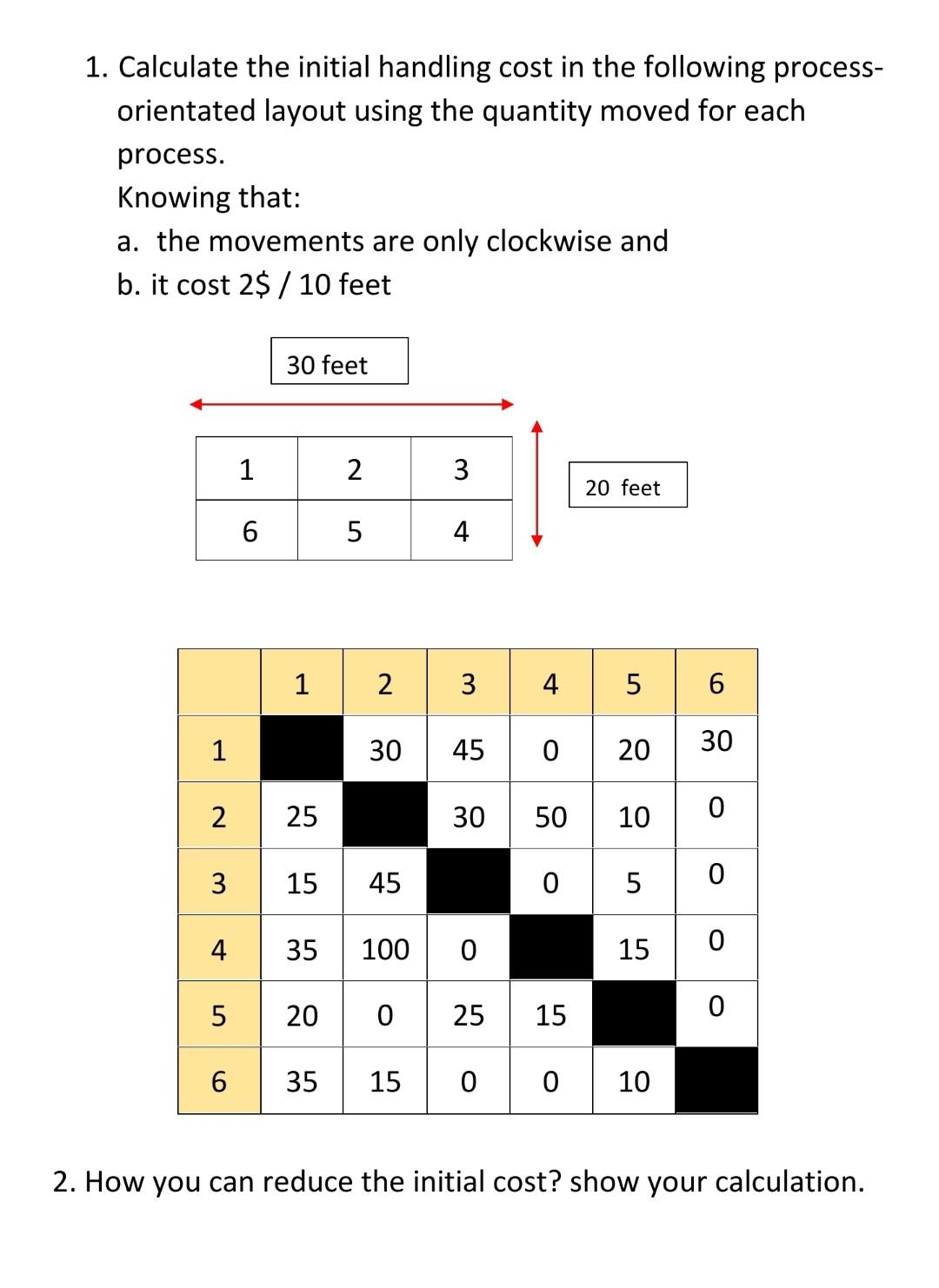 1. Calculate the initial handling cost in the