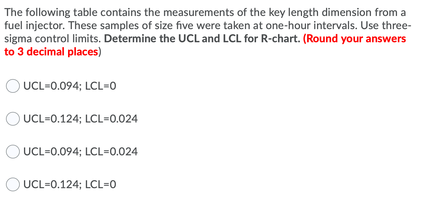 The following table contains the measurements of
