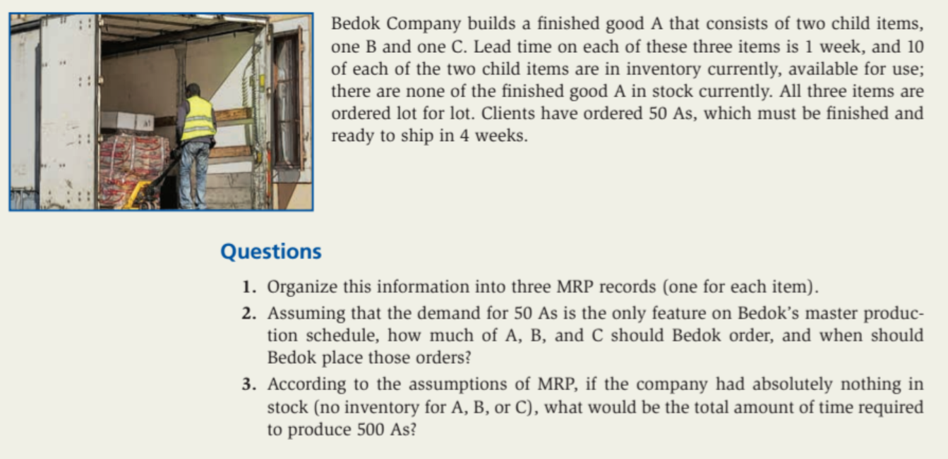 Bedok Company builds a finished good A that