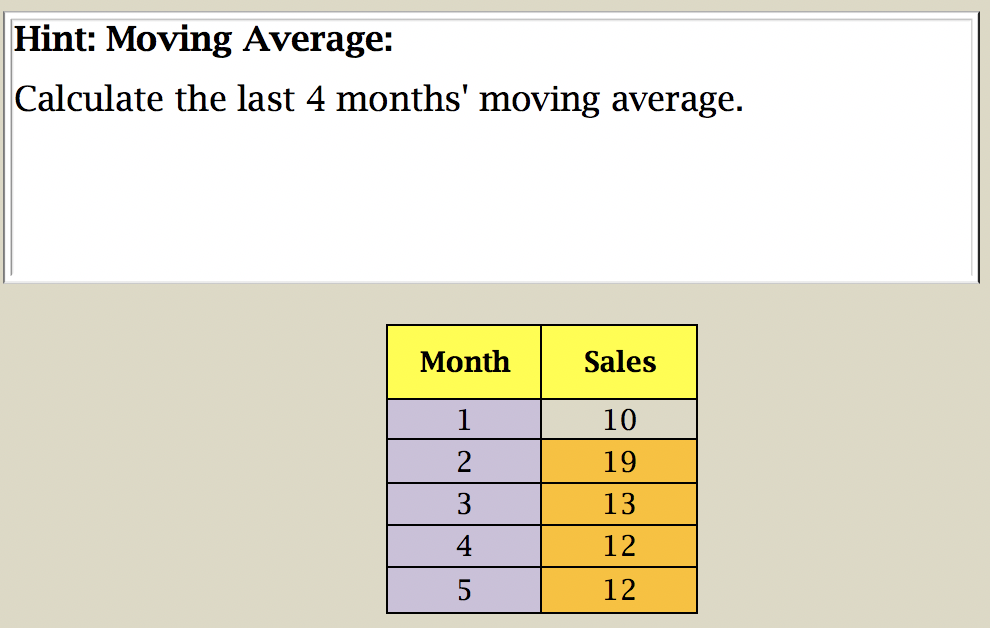 Hint: Moving Average: Calculate the last 4