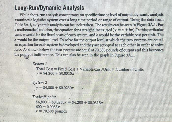 marketing logistics and chn management please