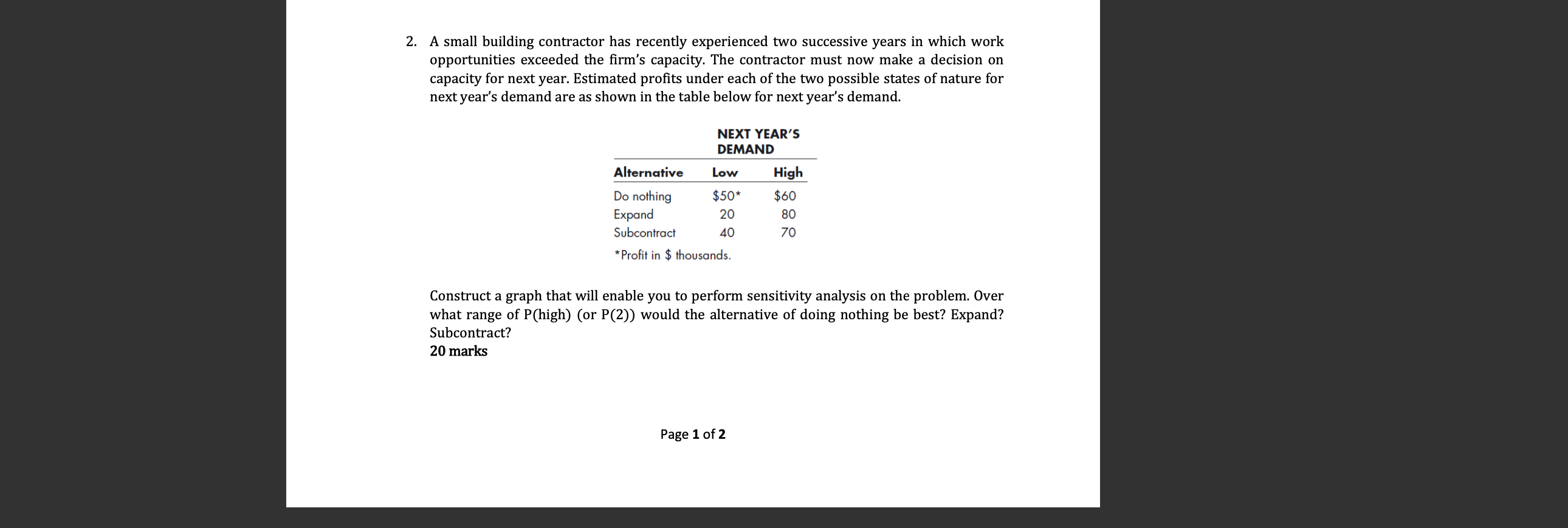 2. A small building contractor has recently
