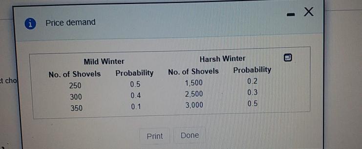 please answer last part of this question