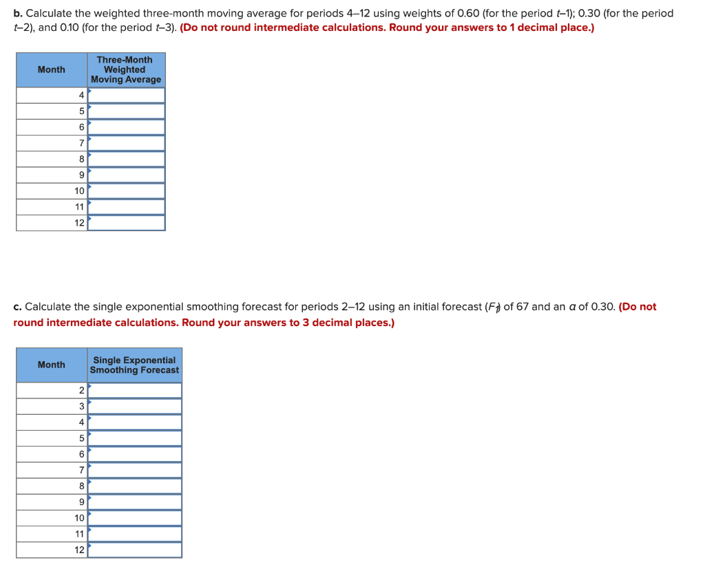 Your manager is trying to determine what