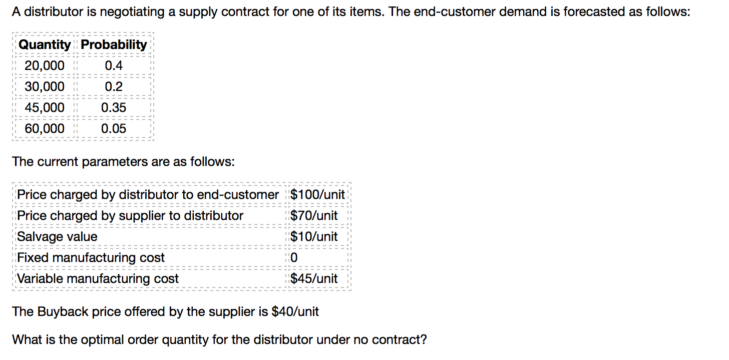 A distributor is negotiating a supply contract