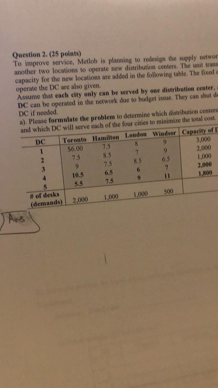 The two pictures for the same question. That's