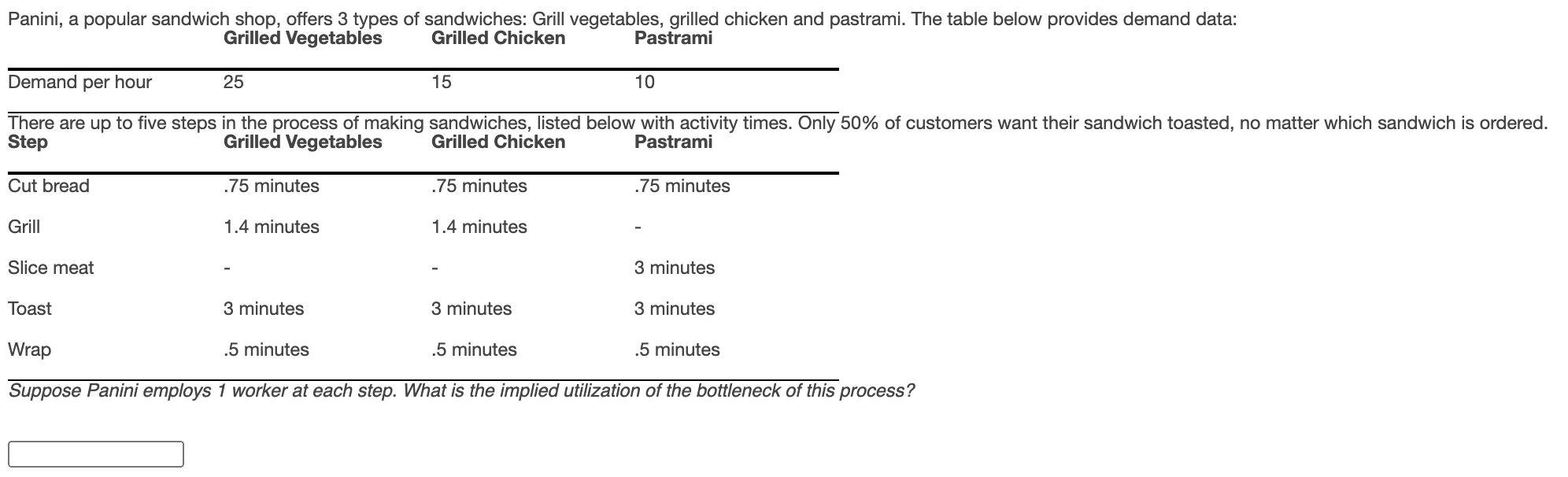 Panini, a popular sandwich shop, offers 3 types