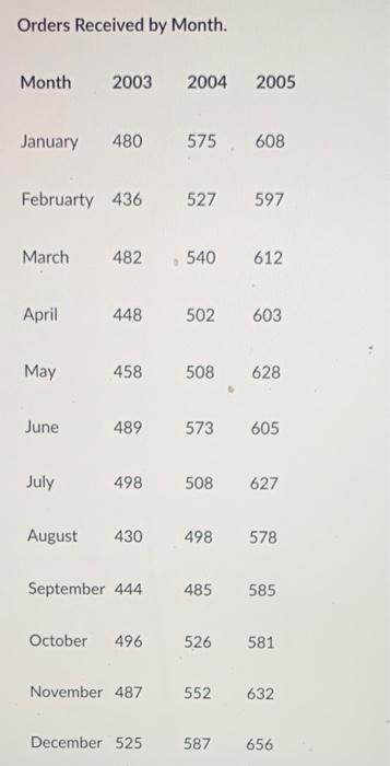 Case 1 THIS IS DUE ON April 18 at 9am Paul Jordan