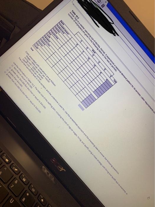 Table 10.2 Archie Toys is a retailer operating