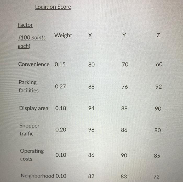 The owner of XYZ Inc hopes to expand the present