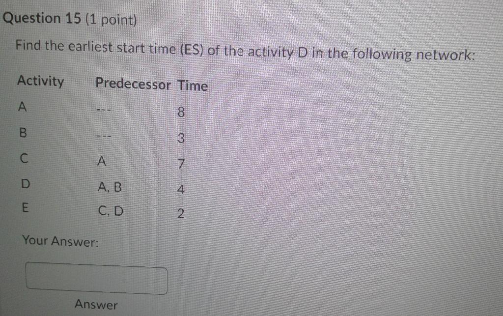 Question 15 (1 point) Find the earliest start