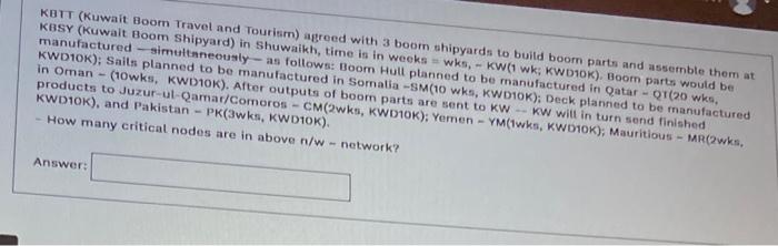 KBTT (Kuwait Boom Travel and Tourism) agreed with