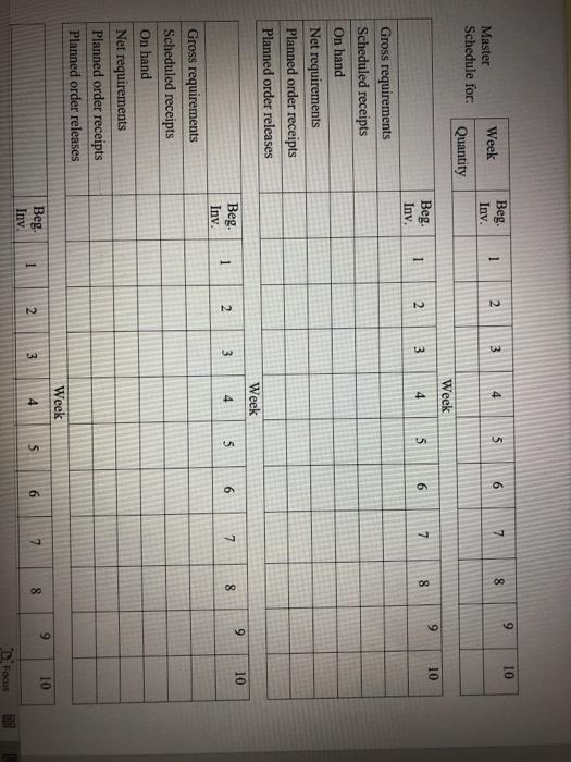 Material Requirements Planning Assignment The