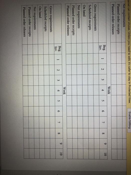 Material Requirements Planning Assignment The