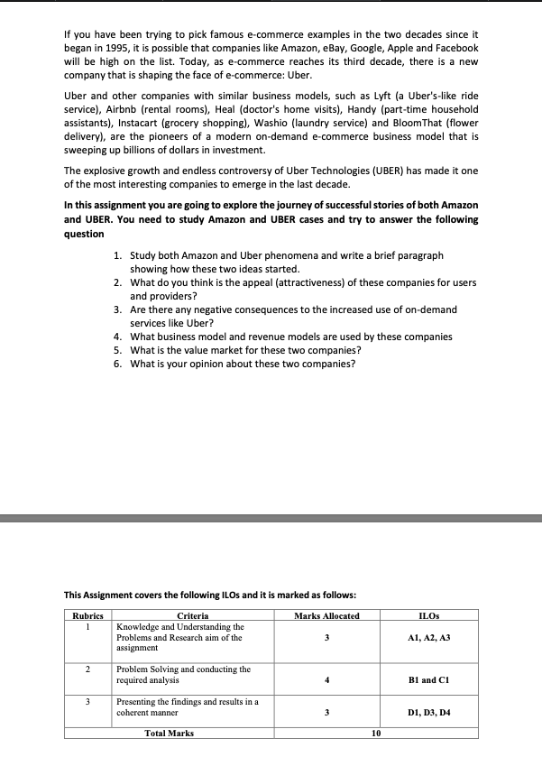 If you have been trying to pick famous e-commerce