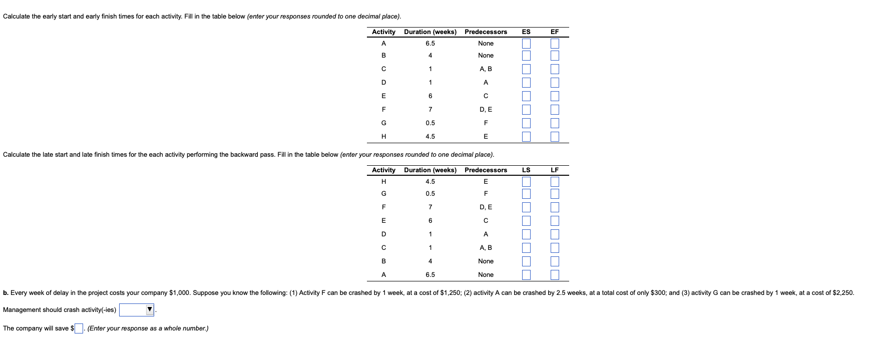 After graduation, you and several of your friends