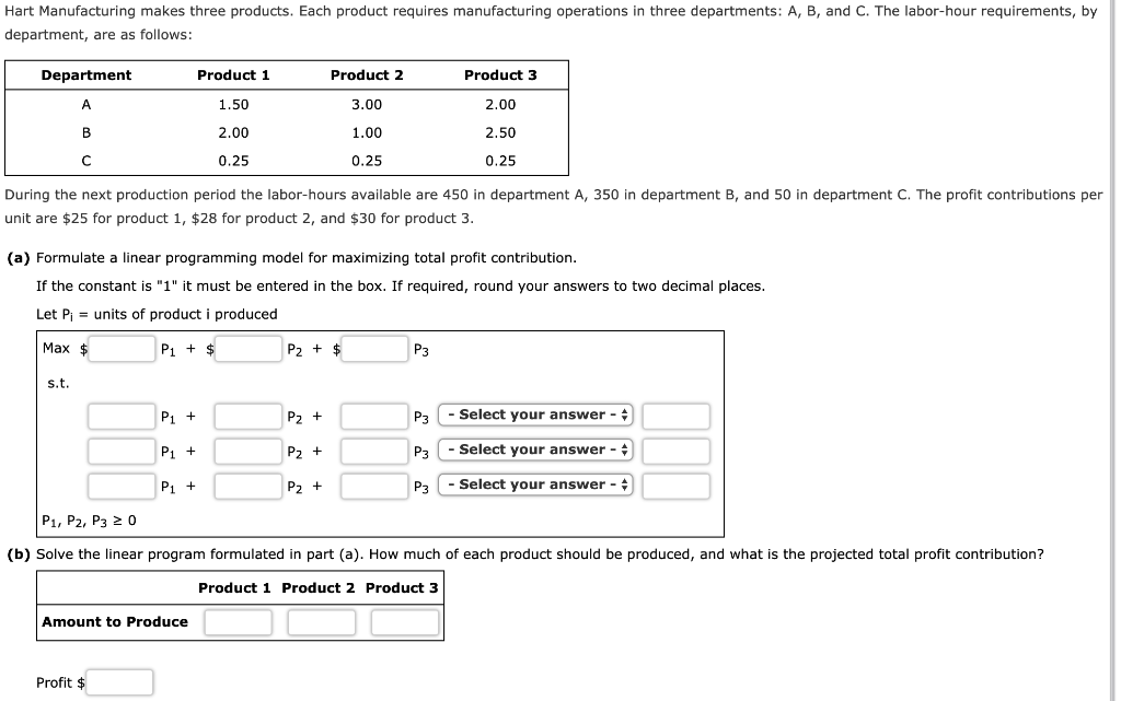 Hart Manufacturing makes three products. Each