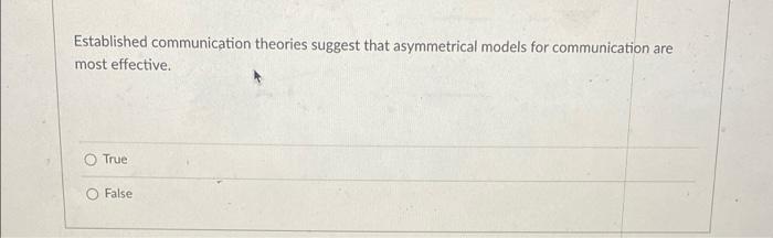 Established communication theories suggest that