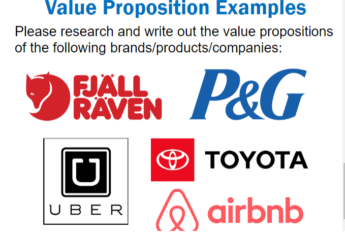 Write in your own words the value propositions of