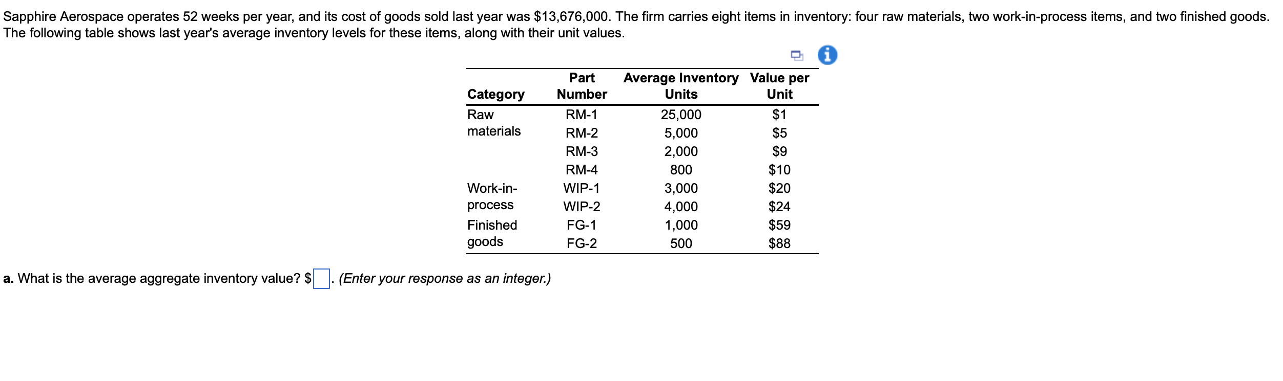 Sapphire Aerospace operates 52 weeks per year,