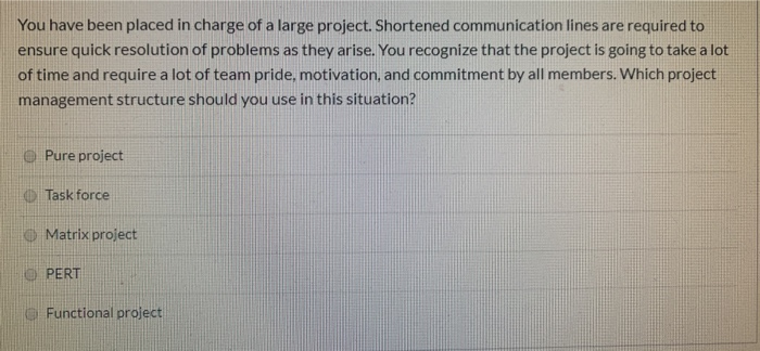 Thank you You have been placed in charge of a