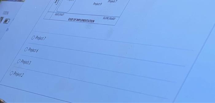 The article Purchasing Must Become Supply