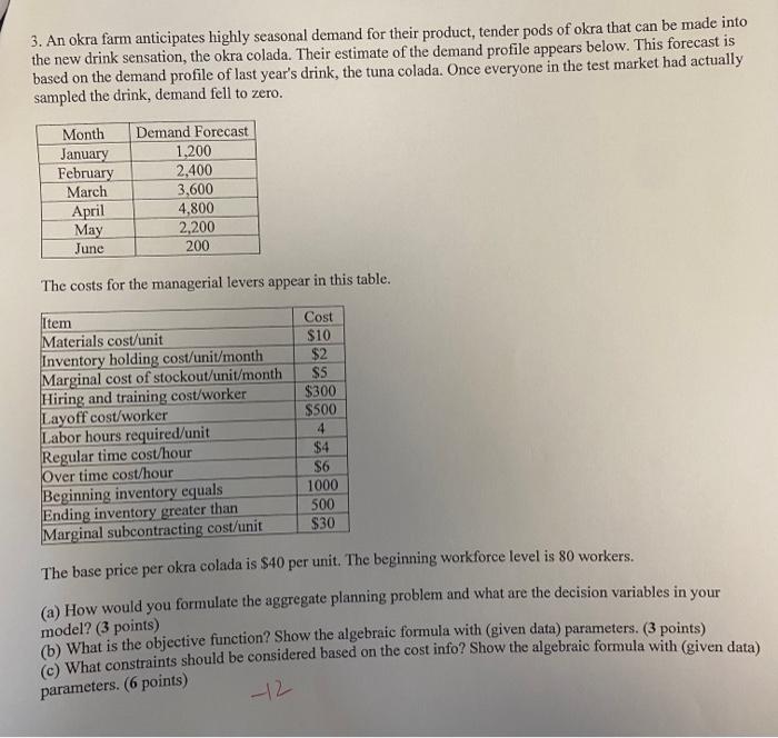 3. An okra farm anticipates highly seasonal