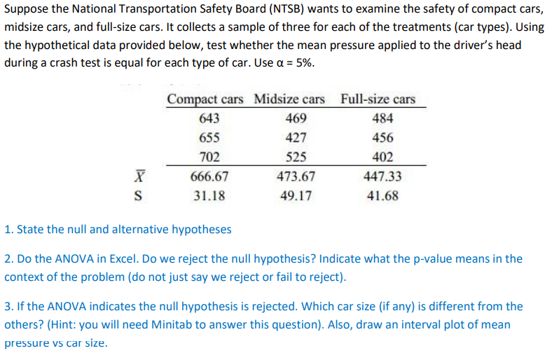 Suppose the National Transportation Safety Board