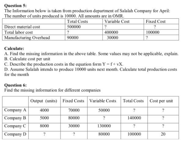Question 5: The Information below is taken from
