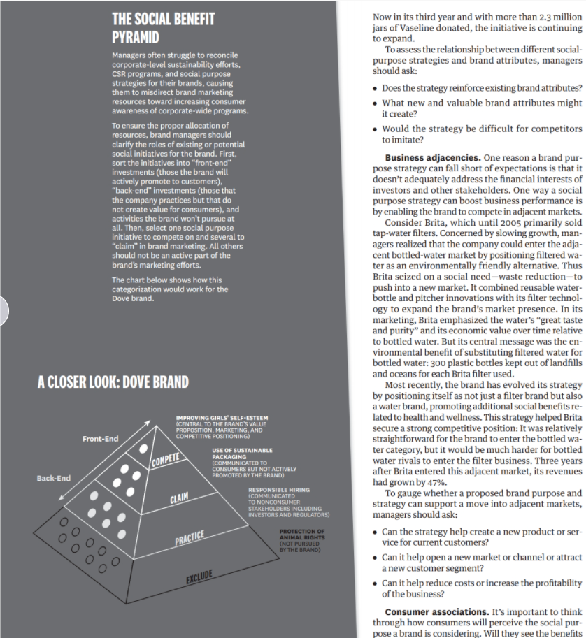 2. From the article "Competing on Social