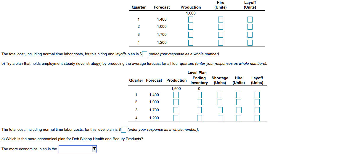 Deb Bishop Health and Beauty Products has