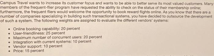 Campus Travel wants to increase its customer