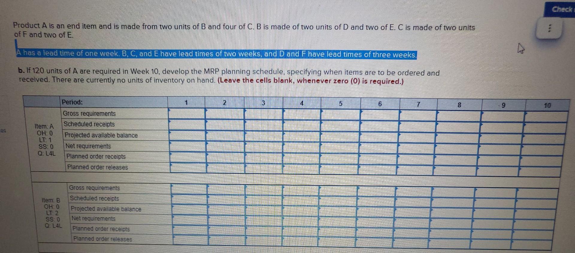 Product A is an end item and is made from two