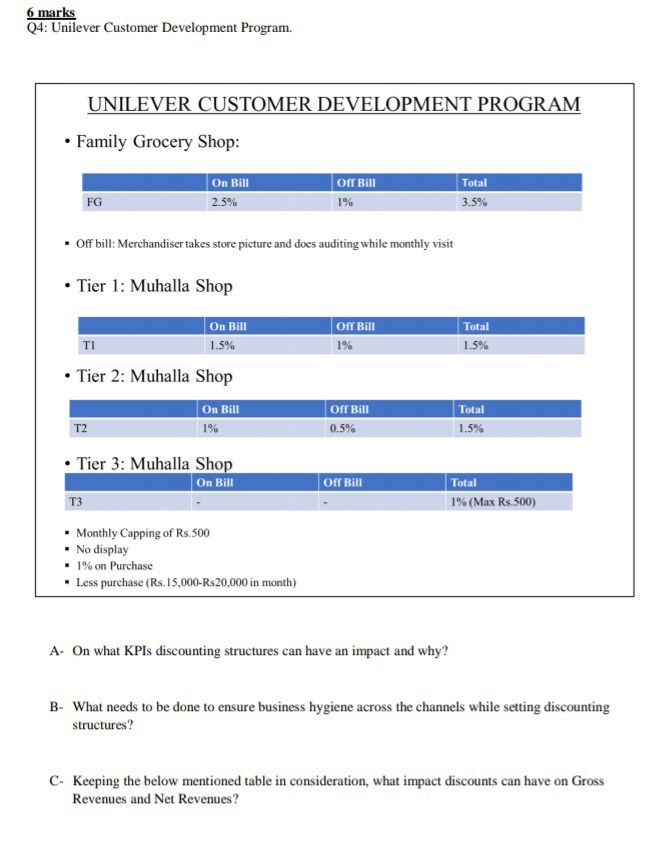 6 marks Q4: Unilever Customer Development