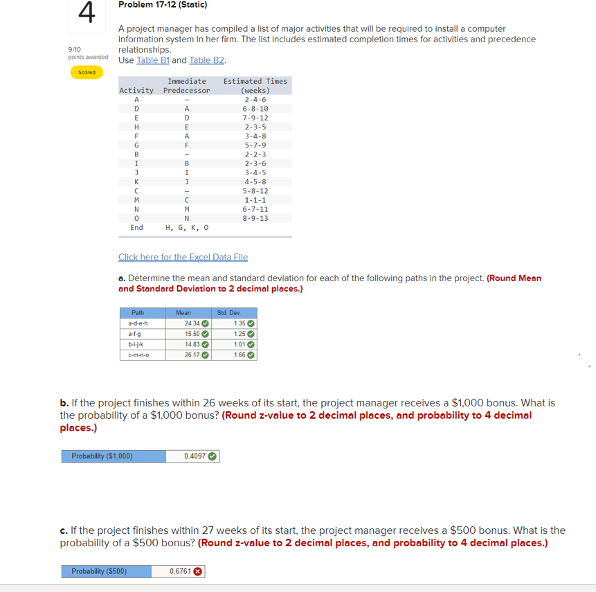 4 Problem 17-12 (Static) A project manager has