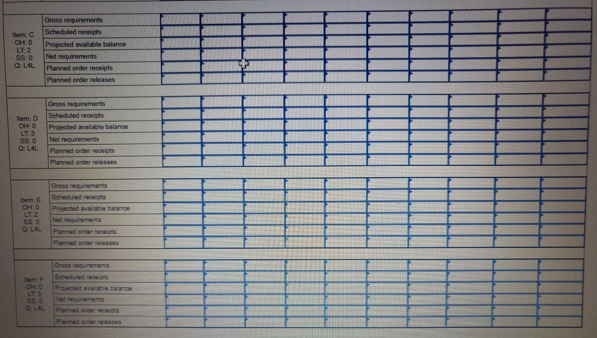 Product A is an end item and is made from two