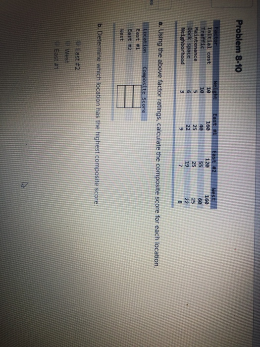 Problem 8-10 Factori Initial cost Traffic
